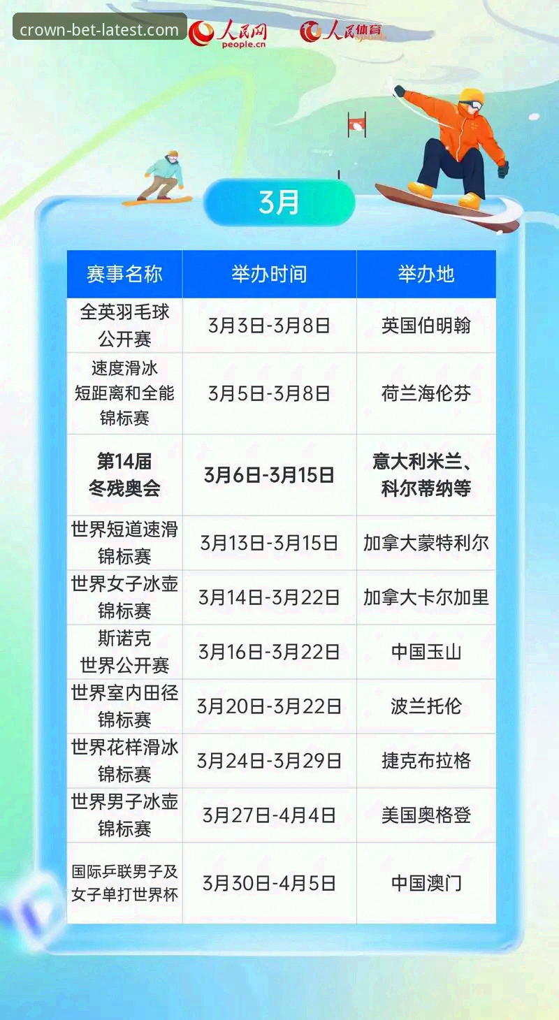 资深用户分享：2026皇冠体育官方网站入口使用心得与实战经验